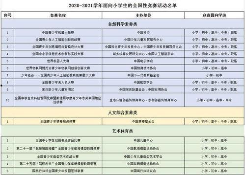 重庆小学爆料案件最新情况,真相逐步浮出水面  第3张